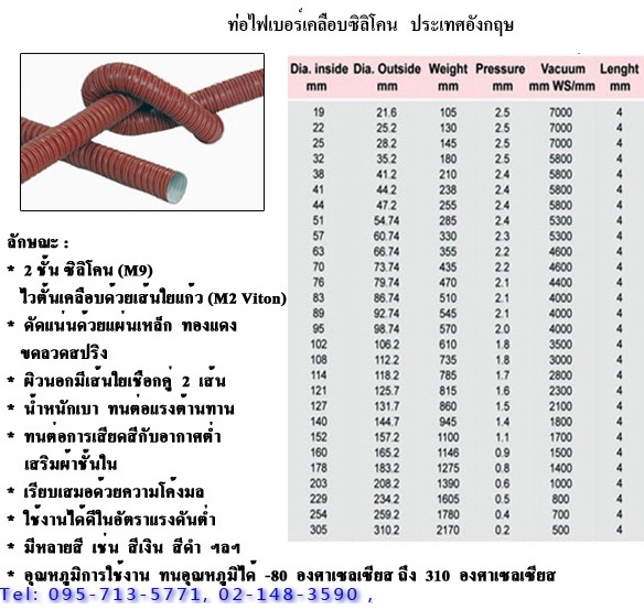 ท่ออุตสาหกรรม ท่อลม ท่อยาง ท่อทนความร้อน ท่อผ้าใบ